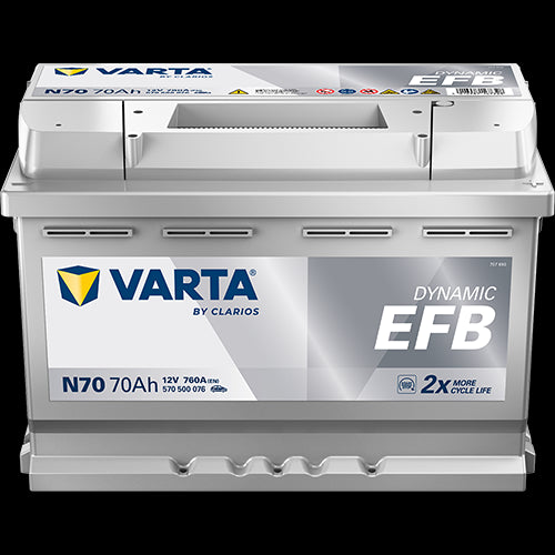 VARTA Dynamic EFB Batteri 12V 70AH 760CCA (278x175x190/190mm) +høyre N70