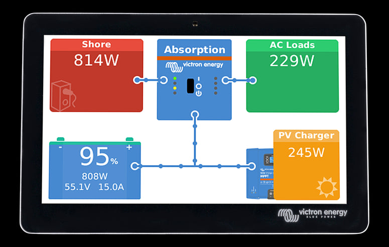 VICTRON GX Touch 70
